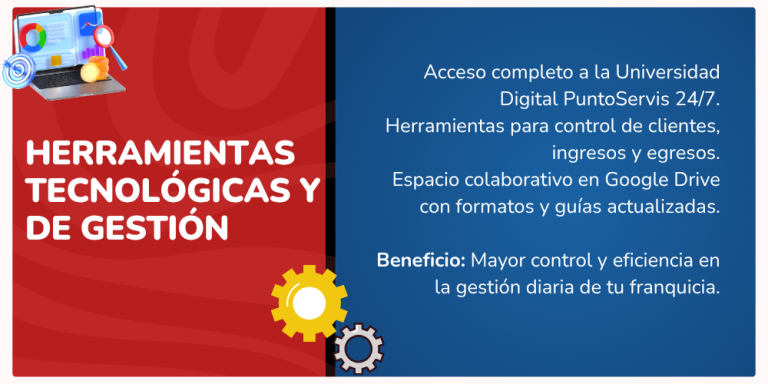 Franquicias Emprendedores 1