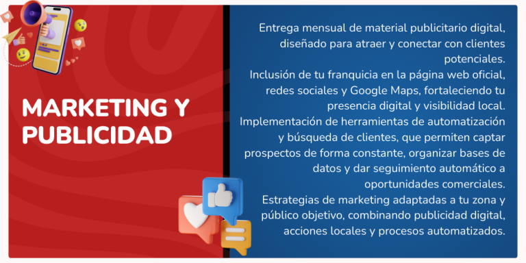 Franquicias Emprendedores