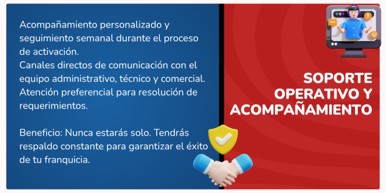 Franquicias Emprendedores 1