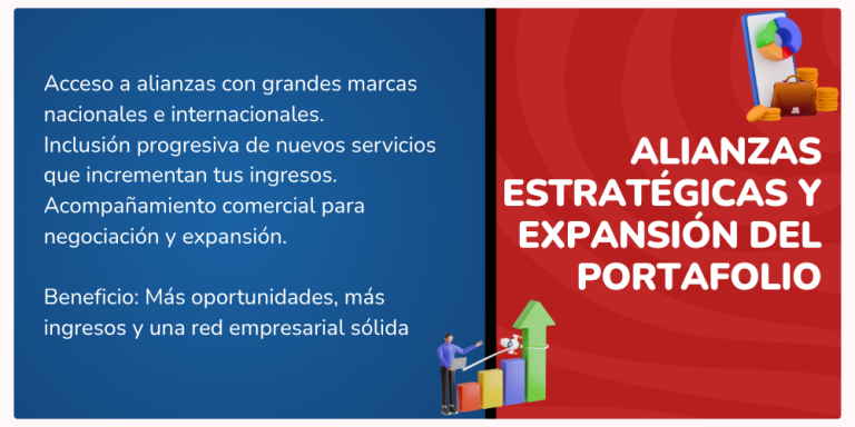 Franquicias Emprendedores 1