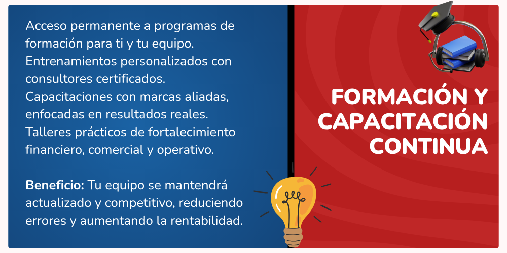 Franquicias Emprendedores 1