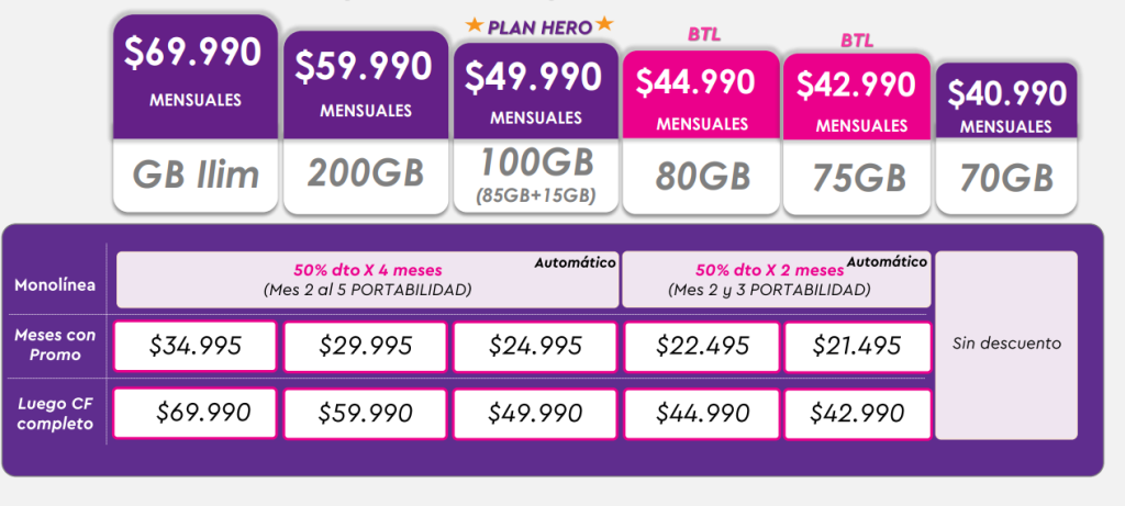 Agencia de Comunicaciones