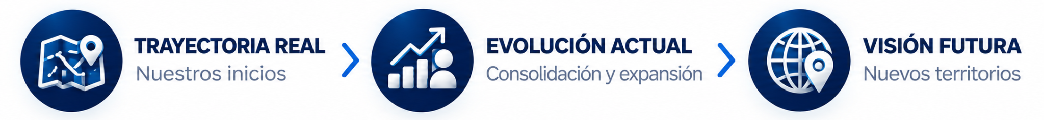 inicio